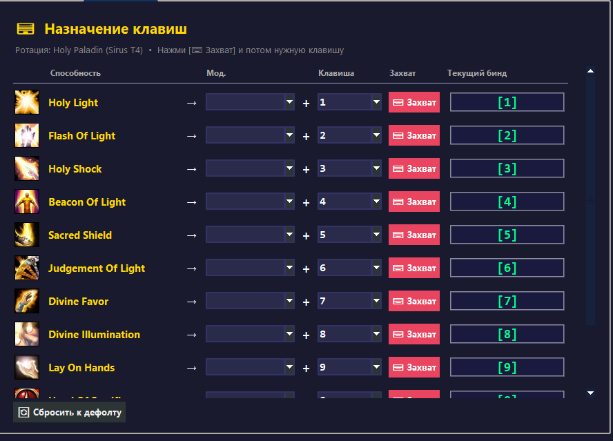 ⚡ **[3.3.5] Combat Assistant Pack | Все классы | High-End PvE ** ⚡ — фото 1