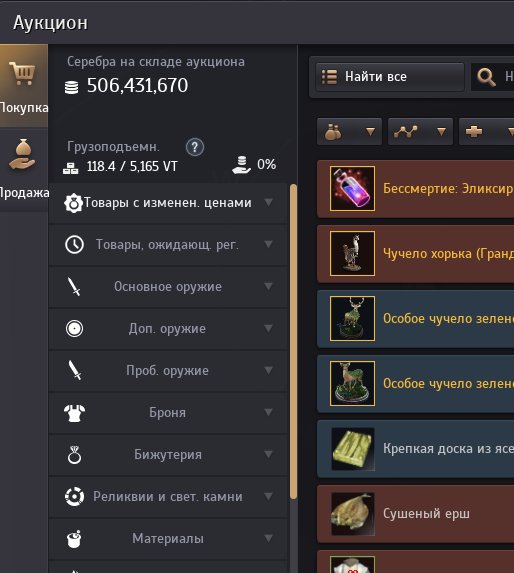 🎮💓💓Приспешник ада СТРАЙКЕР 💓💓 🎮 Босс шмот + БС +19\20 \🐎 Лошадь ПЕГАС+Т10 🎭screenshot в описании🎭 — фото 1